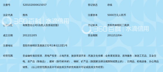 貴州省保釣開發投資與投資信息咨詢服務探析